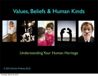 Values, Beliefs & Human Kinds




                           Understanding Your Human Heritage


    © 2012 Denise M. Ajeto, Ed.D.

Thursday, March 29, 2012
 