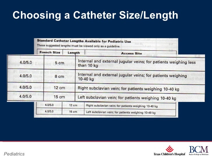2012 vascular access pt 1