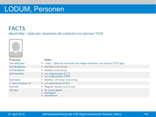LODUM, Personen




27. April 2012   Jahresversammlung des VdB Regionalverbands Südwest, Mainz   116
 