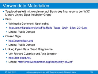 Verwendete Materialien
   Tagcloud erstellt mit wordle.net auf Basis des final reports der W3C
    Library Linked Data Incubator Group
   Silos
        Wikimedia Commons, User leaflet
        http://en.wikipedia.org/wiki/File:Ralls_Texas_Grain_Silos_2010.jpg
        Lizenz: Public Domain
   Closed Sign:
        http://openclipart.org
        Lizenz: Public Domain
   Linking Open Data Cloud Diagramme
        Von Richard Cyganiak und Anja Jentzsch
        http://lod-cloud.net/
        Lizenz: http://creativecommons.org/licenses/by-sa/3.0/


    27. April 2012       Jahresversammlung des VdB Regionalverbands Südwest, Mainz   134
 