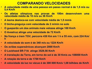 COMPARANDO VELOCIDADES A velocidade média de uma pessoa em passo normal é de 1,5 m/s ou 5,4 Km/h Os atletas olímpicos nas provas de 100m desenvolvem uma velocidade média de 10 m/s ou 36 Km/h A lesma desloca-se com velocidade média de 1,5 mm/s O bicho-preguiça com velocidade de 2 m/min no solo O guepardo um dos animais mais velozes atinge 100 Km/h O Avestruz atinge uma velocidade de 72 Km/h Na frança o trem TGV, percorre 430 Km em 1 h e 55 min, com 224 Km/h A velocidade do som é de 340 m/s ou 1224 Km/h Os aviões supersônicos alcançam 2000 Km/h O Lockheed SR-71A  atinge 3529,56 Km/h A translação da Terra, em torno do sol é de 30 Km/s ou 108000 Km/h A rotação da terra e de 1700 Km/h A velocidade da luz no vácuo é de 300 000 Km/s 1,08 bilhões de Km/h 