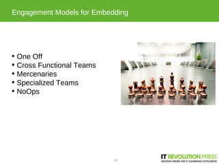 Engagement Models for Embedding




• One Off
• Cross Functional Teams
• Mercenaries
• Specialized Teams
• NoOps




     ...