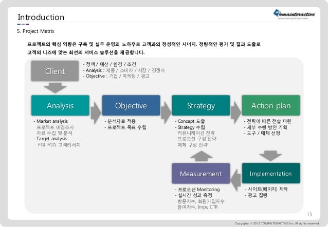 토마인터랙티브 회사소개서  slideshare