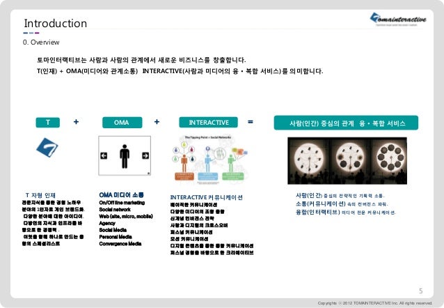 토마인터랙티브 회사소개서  slideshare
