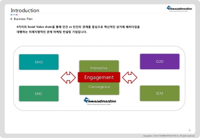 토마인터랙티브 회사소개서  slideshare