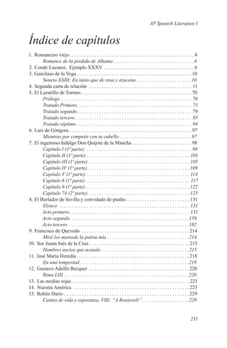 AP Spanish Literature I


Índice de capítulos
1. Romancero viejo. . . . . . . . . . . . . . . . . . . . . . . . . . . . . . . . . . . . . . . . . . . . . . . . . .  4
        Romance de la pérdida de Alhama . . . . . . . . . . . . . . . . . . . . . . . . . . . . . . . . 4
2. Conde Lucanor, Ejemplo XXXV . . . . . . . . . . . . . . . . . . . . . . . . . . . . . . . . . . . .  6
3. Garcilaso de la Vega. . . . . . . . . . . . . . . . . . . . . . . . . . . . . . . . . . . . . . . . . . . . . .  10
        Soneto XXIII: En tanto que de rosa y azucena . . . . . . . . . . . . . . . . . . . . . . 10
4. Segunda carta de relación . . . . . . . . . . . . . . . . . . . . . . . . . . . . . . . . . . . . . . . . . . 11
5. El Lazarillo de Tormes. . . . . . . . . . . . . . . . . . . . . . . . . . . . . . . . . . . . . . . . . . . .  70
        Prólogo ������������������������������������������������������������������������������������������������������� 70
       Tratado Primero��������������������������������������������������������������������������������������������71
       Tratado segundo������������������������������������������������������������������������������������������� 79
       Tratado tercero����������������������������������������������������������������������������������������������85
       Tratado séptimo������������������������������������������������������������������������������������������� 94
6. Luis de Góngora. . . . . . . . . . . . . . . . . . . . . . . . . . . . . . . . . . . . . . . . . . . . . . . . .  97
        Mientras por competir con tu cabello. . . . . . . . . . . . . . . . . . . . . . . . . . . . . 97
7. El ingenioso hidalgo Don Quijote de la Mancha. . . . . . . . . . . . . . . . . . . . . . . .  98
        Capítulo I (1ª parte)������������������������������������������������������������������������������������� 98
        Capítulo II (1ª parte)����������������������������������������������������������������������������������101
        Capítulo III (1ª parte) ��������������������������������������������������������������������������������105
        Capítulo IV (1ª parte)��������������������������������������������������������������������������������� 109
        Capítulo V (1ª parte)����������������������������������������������������������������������������������114
        Capítulo 8 (1ª parte) ���������������������������������������������������������������������������������� 117
        Capítulo 9 (1ª parte) ��������������������������������������������������������������������������������� 122
        Capítulo 74 (2ª parte) ��������������������������������������������������������������������������������125
8. El Burlador de Sevilla y convidado de piedra. . . . . . . . . . . . . . . . . . . . . . . . .  131
        Elenco ��������������������������������������������������������������������������������������������������������131
       Acto primero������������������������������������������������������������������������������������������������131
       Acto segundo . . . . . . . . . . . . . . . . . . . . . . . . . . . . . . . . . . . . . . . . . . . . . . . 159
       Acto tercero . . . . . . . . . . . . . . . . . . . . . . . . . . . . . . . . . . . . . . . . . . . . . . . . 182
9. Francisco de Quevedo . . . . . . . . . . . . . . . . . . . . . . . . . . . . . . . . . . . . . . . . . . .  214
        Miré los murosde la patria mía. . . . . . . . . . . . . . . . . . . . . . . . . . . . . . . . . 214
10. Sor Juana Inés de la Cruz. . . . . . . . . . . . . . . . . . . . . . . . . . . . . . . . . . . . . . . .  215
        Hombres necios que acusáis. . . . . . . . . . . . . . . . . . . . . . . . . . . . . . . . . . . 215
11. José María Heredia. . . . . . . . . . . . . . . . . . . . . . . . . . . . . . . . . . . . . . . . . . . . .  218
        En una tempestad. . . . . . . . . . . . . . . . . . . . . . . . . . . . . . . . . . . . . . . . . . . . 218
12. Gustavo Adolfo Becquer . . . . . . . . . . . . . . . . . . . . . . . . . . . . . . . . . . . . . . . .  220
        Rima LIII. . . . . . . . . . . . . . . . . . . . . . . . . . . . . . . . . . . . . . . . . . . . . . . . . . 220
13. Las medias rojas. . . . . . . . . . . . . . . . . . . . . . . . . . . . . . . . . . . . . . . . . . . . . . .  221
14. Nuestra América . . . . . . . . . . . . . . . . . . . . . . . . . . . . . . . . . . . . . . . . . . . . . .  223
15. Rubén Darío. . . . . . . . . . . . . . . . . . . . . . . . . . . . . . . . . . . . . . . . . . . . . . . . . .  229
        Cantos de vida y esperanza, VIII: “A Roosevelt”. . . . . . . . . . . . . . . . . . . 229


                                                                                                                     231
 