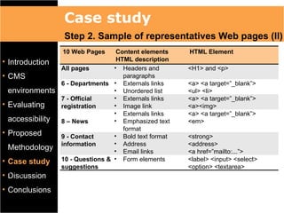 Case study
                 Step 2. Sample of representatives Web pages (II)
                 10 Web Pages      Content elements    HTML Element
• Introduction                     HTML description
                 All pages        • Headers and        <H1> and <p>
• CMS                                paragraphs
                 6 - Departments • Externals links     <a> <a target=”_blank”>
 environments                     • Unordered list     <ul> <li>
                 7 - Official     • Externals links    <a> <a target=”_blank”>
• Evaluating     registration     • Image link         <a><img>
                                  • Externals links    <a> <a target=”_blank”>
 accessibility   8 – News         • Emphasized text    <em>
                                     format
• Proposed       9 - Contact      • Bold text format   <strong>
                 information      • Address            <address>
 Methodology                      • Email links        <a href=”mailto:...”>
• Case study     10 - Questions & • Form elements      <label> <input> <select>
                 suggestions                           <option> <textarea>
Step
• Discussion
• Conclusions
 
