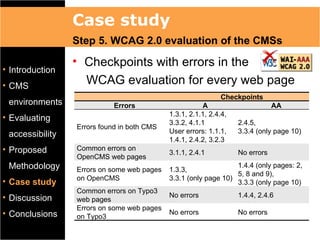 Case study
                 Step 5. WCAG 2.0 evaluation of the CMSs
                 • Checkpoints with errors in the
• Introduction
• CMS              WCAG evaluation for every web page
                                                             Checkpoints
 environments               Errors                     A                       AA
                                            1.3.1, 2.1.1, 2.4.4,
• Evaluating
                                            3.3.2, 4.1.1           2.4.5,
                 Errors found in both CMS
 accessibility                              User errors: 1.1.1,    3.3.4 (only page 10)
                                            1.4.1, 2.4.2, 3.2.3
• Proposed       Common errors on
                                            3.1.1, 2.4.1           No errors
                 OpenCMS web pages
 Methodology     Errors on some web pages   1.3.3,
                                                                 1.4.4 (only pages: 2,
                                                                 5, 8 and 9),
                 on OpenCMS                 3.3.1 (only page 10)
• Case study                                                     3.3.3 (only page 10)
                 Common errors on Typo3
• Discussion                                No errors              1.4.4, 2.4.6
                 web pages
                 Errors on some web pages
• Conclusions                               No errors              No errors
                 on Typo3
 