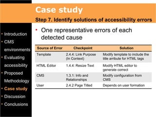 Case study
                 Step 7. Identify solutions of accessibility errors
                 • One representative errors of each
• Introduction
                   detected cause
• CMS
                 Source of Error        Checkpoint                 Solution
 environments
                 Template          2.4.4: Link Purpose   Modify template to include the
• Evaluating                       (In Context)          title arribute for HTML tags

 accessibility   HTML Editor       1.4.4: Resize Text    Modify HTML editor to
                                                         generate correct
• Proposed
                 CMS               1.3.1: Info and       Modify configuration from
 Methodology                       Relationships         CMS
                 User              2.4.2 Page Titled     Depends on user formation
• Case study
• Discussion
• Conclusions
 
