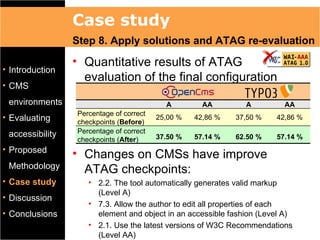 Case study
                 Step 8. Apply solutions and ATAG re-evaluation
                 • Quantitative results of ATAG
• Introduction
                   evaluation of the final configuration
• CMS
 environments                              A         AA        A         AA
                 Percentage of correct
• Evaluating     checkpoints (Before)
                                         25,00 %   42,86 %   37,50 %   42,86 %

 accessibility   Percentage of correct
                 checkpoints (After)     37.50 %   57.14 %   62.50 %   57.14 %
• Proposed
                 • Changes on CMSs have improve
 Methodology       ATAG checkpoints:
• Case study        • 2.2. The tool automatically generates valid markup
                      (Level A)
• Discussion
                    • 7.3. Allow the author to edit all properties of each
• Conclusions         element and object in an accessible fashion (Level A)
                    • 2.1. Use the latest versions of W3C Recommendations
                      (Level AA)
 