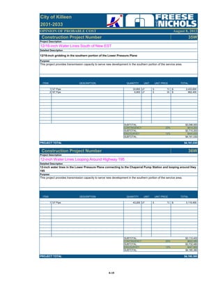 OPINION OF PROBABLE COST
Construction Project Number 35W
ITEM DESCRIPTION QUANTITY UNIT UNIT PRICE TOTAL
1 12" Pipe 33,800 LF 72$ 2,433,600$
2 16" Pipe 6,900 LF 96$ 662,400$
SUBTOTAL: $3,096,000
CONTINGENCY 20% $619,200
SUBTOTAL: $3,715,200
ENG/SURVEY 12% $445,830
SUBTOTAL: $4,161,030
PROJECT TOTAL $4,161,030
Construction Project Number 36W
ITEM DESCRIPTION QUANTITY UNIT UNIT PRICE TOTAL
1 12" Pipe 43,200 LF 72$ 3,110,400$
SUBTOTAL: $3,110,400
CONTINGENCY 20% $622,080
SUBTOTAL: $3,732,480
ENG/SURVEY 12% $447,900
SUBTOTAL: $4,180,380
PROJECT TOTAL $4,180,380
City of Killeen
2031-2033
August 8, 2012
Detailed Description
Project Description
12/16-inch Water Lines South of New EST
Detailed Description
12/16-inch gridding in the southern portion of the Lower Pressure Plane
Purpose
This project provides transmission capacity to serve new development in the southern portion of the service area.
Project Description
12-inch Water Lines Looping Around Highway 195
12-inch water lines in the Lower Pressure Plane connecting to the Chaparral Pump Station and looping around Hwy
195
Purpose
This project provides transmission capacity to serve new development in the southern portion of the service area.
A‐19
 