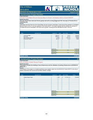 OPINION OF PROBABLE COST
2013-2015
City of Killeen
August 8, 2012
Construction Project Number 3S
ITEM DESCRIPTION QUANTITY UNIT UNIT PRICE TOTAL
1 16" Force Main 7,000 LF 96$ 672,000$
2 18" Pipe 5,000 LF 108$ 540,000$
3 48" Diameter Manhole 10 EA 4,000$ 40,000$
4 Pavement Repair 200 LF 30$ 6,000$
SUBTOTAL: $1,258,000
CONTINGENCY 20% $251,600
SUBTOTAL: $1,509,600
ENG/SURVEY 12% $181,160
SUBTOTAL: $1,690,760
PROJECT TOTAL $1,690,760
Construction Project Number 4S
ITEM DESCRIPTION QUANTITY UNIT UNIT PRICE TOTAL
1 Water Reuse Project 1 EA 1,516,000$ 1,516,000$
SUBTOTAL: $1,516,000
CONTINGENCY 20% $303,200
SUBTOTAL: $1,819,200
ENG/SURVEY 12% $218,310
SUBTOTAL: $2,037,510
PROJECT TOTAL $2,037,510
This project will divert flow from the Central Basin into the Trimmier Creek Basin. It will remove flow upstream of Lift Station
#20 and divert it to the 21-inch line upstream of the South WWTP. The model indicates that the existing line upstream of
Lift Station #2 will be overloaded in the future due to growth. Diverting the flow alleviates the strain in the line.
Purpose
The new 16-inch force main and 18-inch gravity main will run along Stagecoach Rd. from west of Trimmier Rd. to
Featherline Rd.
Detailed Description
Project Description
City of Killeen Water Reuse Project
Detailed Description
This project includes the building of new infrastructure and the utilization of existing infrastructure at BCWCID #1
WWTP No. 1.
Purpose
The purpose of this project is to transfer beneficial reuse irrigation water from the BCWCID #1 North WWTP to the City of
Killeen’s Stonetree Golf Course and the Killeen Athletic Complex.
Project Description
16-inch Force Main/18-inch Gravity Main to Divert Lift Station #20 to South WWTP
B‐2
 