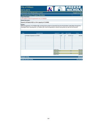 OPINION OF PROBABLE COST
2013-2015
City of Killeen
August 8, 2012
Construction Project Number 9S
ITEM DESCRIPTION QUANTITY UNIT UNIT PRICE TOTAL
1 Lift Station Expansion to 2.0 MGD 1 EA 200,000$ 200,000$
SUBTOTAL: $200,000
CONTINGENCY 20% $40,000
SUBTOTAL: $240,000
ENG/SURVEY 12% $28,800
SUBTOTAL: $268,800
PROJECT TOTAL $268,800
$12,470,240PHASE 2013-2015 TOTAL
Detailed Description
Expand Lift Station #22 to a firm capacity of 2.0 MGD.
Purpose
With the expansion of Lift Station #23 and the future project to divert flow from the South Nolan Creek Basin through the
Goodnight Ranch development, Lift Station #22 must be expanded to handle future growth as well as the diversion.
Project Description
Lift Station #22 Expansion to 2.0 MGD
B‐5
 
