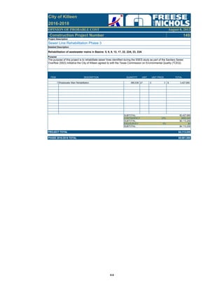 OPINION OF PROBABLE COST
City of Killeen
2016-2018
August 8, 2012
Construction Project Number 14S
ITEM DESCRIPTION QUANTITY UNIT UNIT PRICE TOTAL
1 Wastewater Main Rehabilitation 685,538 LF 5$ 3,427,690$
SUBTOTAL: $3,427,690
CONTINGENCY 20% $685,540
SUBTOTAL: $4,113,230
ENG/SURVEY 0% $0
SUBTOTAL: $4,113,230
PROJECT TOTAL $4,113,230
$9,981,550PHASE 2016-2018 TOTAL
Project Description
Sewer Line Rehabilitation Phase 3
Detailed Description
Rehabilitation of wastewater mains in Basins: 5, 6, 8, 12, 17, 22, 22A, 23, 23A
Purpose
The purpose of this project is to rehabilitate sewer lines identified during the SSES study as part of the Sanitary Sewer
Overflow (SSO) Initiative the City of Killeen agreed to with the Texas Commission on Environmental Quality (TCEQ).
B‐8
 
