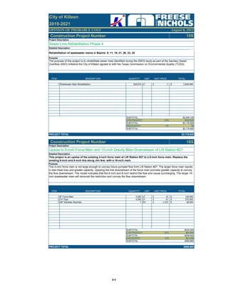 OPINION OF PROBABLE COST
Construction Project Number 15S
ITEM DESCRIPTION QUANTITY UNIT UNIT PRICE TOTAL
1 Wastewater Main Rehabilitation 529,819 LF 5$ 2,649,095$
SUBTOTAL: $2,649,100
CONTINGENCY 20% $529,820
SUBTOTAL: $3,178,920
ENG/SURVEY 0% $0
SUBTOTAL: $3,178,920
PROJECT TOTAL $3,178,920
Construction Project Number 16S
ITEM DESCRIPTION QUANTITY UNIT UNIT PRICE TOTAL
1 6" Force Main 3,500 LF 36$ 126,000$
2 10" Pipe 4,500 LF 60$ 270,000$
3 48" Diameter Manhole 7 EA 4,000$ 28,000$
SUBTOTAL: $424,000
CONTINGENCY 20% $84,800
SUBTOTAL: $508,800
ENG/SURVEY 12% $61,060
SUBTOTAL: $569,860
PROJECT TOTAL $569,860
City of Killeen
2019-2021
August 8, 2012
Detailed Description
Project Description
Sewer Line Rehabilitation Phase 4
Detailed Description
Rehabilitation of wastewater mains in Basins: 9, 11, 19, 21, 26, 33, 35
Purpose
The purpose of this project is to rehabilitate sewer lines identified during the SSES study as part of the Sanitary Sewer
Overflow (SSO) Initiative the City of Killeen agreed to with the Texas Commission on Environmental Quality (TCEQ).
Project Description
Upsize to 6-inch Force Main and 10-inch Gravity Main Downstream of Lift Station #27
This project is an upsize of the existing 4-inch force main at Lift Station #27 to a 6-inch force main. Replace the
existing 6-inch and 8-inch line along Jim Ave. with a 10-inch main.
Purpose
The 4-inch force main is not large enough to convey future pumped flow from Lift Station #27. The larger force main results
in less head loss and greater capacity. Upsizing the line downstream of the force main provides greater capacity to convey
the flow downstream. The model indicates that the 6-inch and 8-inch restrict the flow and cause surcharging. The larger 10-
inch wastewater main will removed the restriction and convey the flow downstream.
B‐9
 