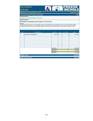 OPINION OF PROBABLE COST
City of Killeen
2019-2021
August 8, 2012
Construction Project Number 19S
ITEM DESCRIPTION QUANTITY UNIT UNIT PRICE TOTAL
1 Wastewater Main Rehabilitation 637,170 LF 5$ 3,185,850$
SUBTOTAL: $3,185,850
CONTINGENCY 20% $637,170
SUBTOTAL: $3,823,020
ENG/SURVEY 0% $0
SUBTOTAL: $3,823,020
PROJECT TOTAL $3,823,020
$9,295,360PHASE 2019-2024 TOTAL
Project Description
Sewer Line Rehabilitation Phase 5
Detailed Description
Rehabilitation of wastewater mains in Basins: 13, 24, 25, 28, 34
Purpose
The purpose of this project is to rehabilitate sewer lines identified during the SSES study as part of the Sanitary Sewer
Overflow (SSO) Initiative the City of Killeen agreed to with the Texas Commission on Environmental Quality (TCEQ).
B‐11
 