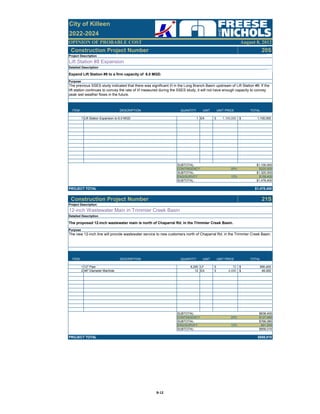 OPINION OF PROBABLE COST
Construction Project Number 20S
ITEM DESCRIPTION QUANTITY UNIT UNIT PRICE TOTAL
1 Lift Station Expansion to 6.0 MGD 1 EA 1,100,000$ 1,100,000$
SUBTOTAL: $1,100,000
CONTINGENCY 20% $220,000
SUBTOTAL: $1,320,000
ENG/SURVEY 12% $158,400
SUBTOTAL: $1,478,400
PROJECT TOTAL $1,478,400
Construction Project Number 21S
ITEM DESCRIPTION QUANTITY UNIT UNIT PRICE TOTAL
1 12" Pipe 8,200 LF 72$ 590,400$
2 48" Diameter Manhole 12 EA 4,000$ 48,000$
SUBTOTAL: $638,400
CONTINGENCY 20% $127,680
SUBTOTAL: $766,080
ENG/SURVEY 12% $91,930
SUBTOTAL: $858,010
PROJECT TOTAL $858,010
August 8, 2012
City of Killeen
2022-2024
Detailed Description
Project Description
Lift Station #8 Expansion
Detailed Description
Expand Lift Station #8 to a firm capacity of 6.0 MGD.
Purpose
The previous SSES study indicated that there was significant I/I in the Long Branch Basin upstream of Lift Station #8. If the
lift station continues to convey the rate of I/I measured during the SSES study, it will not have enough capacity to convey
peak wet weather flows in the future.
Project Description
12-inch Wastewater Main in Trimmier Creek Basin
The proposed 12-inch wastewater main is north of Chaparral Rd. in the Trimmier Creek Basin.
Purpose
The new 12-inch line will provide wastewater service to new customers north of Chaparral Rd. in the Trimmier Creek Basin.
B‐12
 