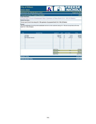 OPINION OF PROBABLE COST August 8, 2012
City of Killeen
2022-2024
Construction Project Number 26S
ITEM DESCRIPTION QUANTITY UNIT UNIT PRICE TOTAL
1 12" Pipe 3,400 LF 72$ 244,800$
2 10" Pipe 7,800 LF 60$ 468,000$
3 48" Diameter Manhole 11 EA 4,000$ 44,000$
SUBTOTAL: $756,800
CONTINGENCY 20% $151,360
SUBTOTAL: $908,160
ENG/SURVEY 12% $108,980
SUBTOTAL: $1,017,140
PROJECT TOTAL $1,017,140
$6,683,590PHASE 2022-2024 TOTAL
Project Description
12-inch and 10-inch Wastewater Main Upstream of New North S.H. 195 Lift Station
Detailed Description
12-inch and 10-inch line along S.H. 195 upstream of proposed North S.H. 195 Lift Station
Purpose
The new wastewater line will provide wastewater service to new customers along S.H. 195 and convey flow to the new
North S.H. 195 Lift Station.
B‐15
 