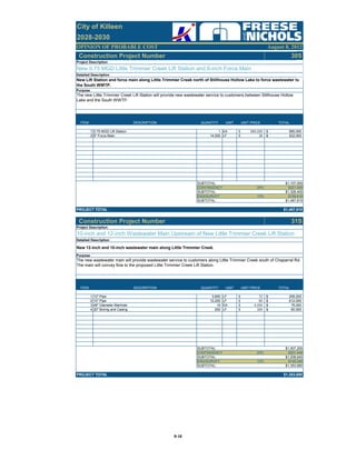 OPINION OF PROBABLE COST
Construction Project Number 30S
ITEM DESCRIPTION QUANTITY UNIT UNIT PRICE TOTAL
1 0.75 MGD Lift Station 1 EA 585,000$ 585,000$
2 6" Force Main 14,500 LF 36$ 522,000$
SUBTOTAL: $1,107,000
CONTINGENCY 20% $221,400
SUBTOTAL: $1,328,400
ENG/SURVEY 12% $159,410
SUBTOTAL: $1,487,810
PROJECT TOTAL $1,487,810
Construction Project Number 31S
ITEM DESCRIPTION QUANTITY UNIT UNIT PRICE TOTAL
1 12" Pipe 3,600 LF 72$ 259,200$
2 10" Pipe 10,200 LF 60$ 612,000$
3 48" Diameter Manhole 19 EA 4,000$ 76,000$
4 20" Boring and Casing 200 LF 300$ 60,000$
SUBTOTAL: $1,007,200
CONTINGENCY 20% $201,440
SUBTOTAL: $1,208,640
ENG/SURVEY 12% $145,040
SUBTOTAL: $1,353,680
PROJECT TOTAL $1,353,680
City of Killeen
2028-2030
August 8, 2012
Detailed Description
Project Description
New 0.75 MGD Little Trimmier Creek Lift Station and 6-inch Force Main
Detailed Description
New Lift Station and force main along Little Trimmier Creek north of Stillhouse Hollow Lake to force wastewater to
the South WWTP.
Purpose
The new Little Trimmier Creek Lift Station will provide new wastewater service to customers between Stillhouse Hollow
Lake and the South WWTP.
Project Description
10-inch and 12-inch Wastewater Main Upstream of New Little Trimmier Creek Lift Station
New 12-inch and 10-inch wastewater main along Little Trimmier Creek.
Purpose
The new wastewater main will provide wastewater service to customers along Little Trimmier Creek south of Chaparral Rd.
The main will convey flow to the proposed Little Trimmier Creek Lift Station.
B‐18
 