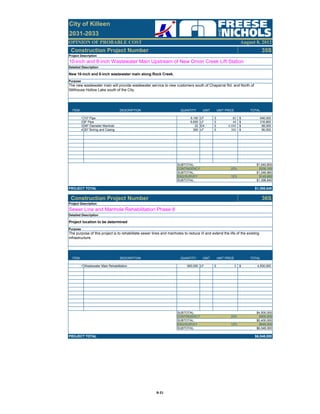 OPINION OF PROBABLE COST
City of Killeen
2031-2033
August 8, 2012
Construction Project Number 35S
ITEM DESCRIPTION QUANTITY UNIT UNIT PRICE TOTAL
1 10" Pipe 9,100 LF 60$ 546,000$
2 8" Pipe 6,600 LF 48$ 316,800$
3 48" Diameter Manhole 22 EA 4,000$ 88,000$
4 20" Boring and Casing 300 LF 300$ 90,000$
SUBTOTAL: $1,040,800
CONTINGENCY 20% $208,160
SUBTOTAL: $1,248,960
ENG/SURVEY 12% $149,880
SUBTOTAL: $1,398,840
PROJECT TOTAL $1,398,840
Construction Project Number 36S
ITEM DESCRIPTION QUANTITY UNIT UNIT PRICE TOTAL
1 Wastewater Main Rehabilitation 900,000 LF 5$ 4,500,000$
SUBTOTAL: $4,500,000
CONTINGENCY 20% $900,000
SUBTOTAL: $5,400,000
ENG/SURVEY 12% $648,000
SUBTOTAL: $6,048,000
PROJECT TOTAL $6,048,000
Project Description
Project Description
10-inch and 8-inch Wastewater Main Upstream of New Onion Creek Lift Station
Detailed Description
New 10-inch and 8-inch wastewater main along Rock Creek.
Purpose
The new wastewater main will provide wastewater service to new customers south of Chaparral Rd. and North of
Stillhouse Hollow Lake south of the City.
Sewer Line and Manhole Rehabilitation Phase 8
Detailed Description
Project location to be determined
Purpose
The purpose of this project is to rehabilitate sewer lines and manholes to reduce I/I and extend the life of the existing
infrastructure.
B‐21
 