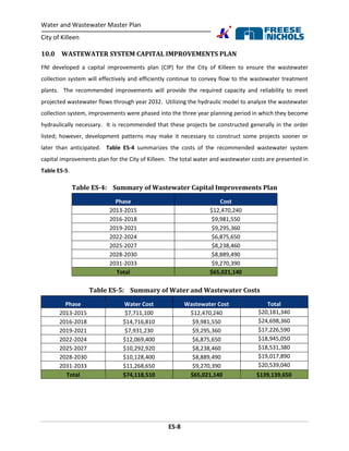 Water and Wastewater Master Plan
City of Killeen
ES-8
10.0 WASTEWATER SYSTEM CAPITAL IMPROVEMENTS PLAN
FNI developed a capital improvements plan (CIP) for the City of Killeen to ensure the wastewater
collection system will effectively and efficiently continue to convey flow to the wastewater treatment
plants. The recommended improvements will provide the required capacity and reliability to meet
projected wastewater flows through year 2032. Utilizing the hydraulic model to analyze the wastewater
collection system, improvements were phased into the three year planning period in which they become
hydraulically necessary. It is recommended that these projects be constructed generally in the order
listed; however, development patterns may make it necessary to construct some projects sooner or
later than anticipated. Table ES-4 summarizes the costs of the recommended wastewater system
capital improvements plan for the City of Killeen. The total water and wastewater costs are presented in
Table ES-5.
Table ES-4: Summary of Wastewater Capital Improvements Plan
Phase Cost
2013-2015 $12,470,240
2016-2018 $9,981,550
2019-2021 $9,295,360
2022-2024 $6,875,650
2025-2027 $8,238,460
2028-2030 $8,889,490
2031-2033 $9,270,390
Total $65,021,140
Table ES-5: Summary of Water and Wastewater Costs
Phase Water Cost Wastewater Cost Total
2013-2015 $7,711,100 $12,470,240 $20,181,340
2016-2018 $14,716,810 $9,981,550 $24,698,360
2019-2021 $7,931,230 $9,295,360 $17,226,590
2022-2024 $12,069,400 $6,875,650 $18,945,050
2025-2027 $10,292,920 $8,238,460 $18,531,380
2028-2030 $10,128,400 $8,889,490 $19,017,890
2031-2033 $11,268,650 $9,270,390 $20,539,040
Total $74,118,510 $65,021,140 $139,139,650
 