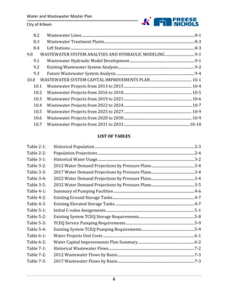 Water and Wastewater Master Plan
City of Killeen
ii
8.2 Wastewater Lines........................................................................................................................8-1
8.3 Wastewater Treatment Plants................................................................................................8-3
8.4 Lift Stations....................................................................................................................................8-3
9.0 WASTEWATER SYSTEM ANALYSES AND HYDRAULIC MODELING...............................9-1
9.1 Wastewater Hydraulic Model Development.....................................................................9-1
9.2 Existing Wastewater System Analysis.................................................................................9-2
9.3 Future Wastewater System Analysis ...................................................................................9-4
10.0 WASTEWATER SYSTEM CAPITAL IMPROVEMENTS PLAN............................................ 10-1
10.1 Wastewater Projects from 2013 to 2015........................................................................ 10-4
10.2 Wastewater Projects from 2016 to 2018........................................................................ 10-5
10.3 Wastewater Projects from 2019 to 2021........................................................................ 10-6
10.4 Wastewater Projects from 2022 to 2024........................................................................ 10-7
10.5 Wastewater Projects from 2025 to 2027........................................................................ 10-9
10.6 Wastewater Projects from 2028 to 2030........................................................................ 10-9
10.7 Wastewater Projects from 2031 to 2033......................................................................10-10
LIST OF TABLES
Table 2-1: Historical Population ..........................................................................................................2-3
Table 2-2: Population Projections.......................................................................................................2-4
Table 3-1: Historical Water Usage.......................................................................................................3-2
Table 3-2: 2012 Water Demand Projections by Pressure Plane..............................................3-4
Table 3-3: 2017 Water Demand Projections by Pressure Plane..............................................3-4
Table 3-4: 2022 Water Demand Projections by Pressure Plane..............................................3-4
Table 3-5: 2032 Water Demand Projections by Pressure Plane..............................................3-5
Table 4-1: Summary of Pumping Facilities......................................................................................4-6
Table 4-2: Existing Ground Storage Tanks.......................................................................................4-7
Table 4-3: Existing Elevated Storage Tanks ....................................................................................4-7
Table 5-1: Initial C-value Assignments..............................................................................................5-1
Table 5-2: Existing System TCEQ Storage Requirements...........................................................5-8
Table 5-3: TCEQ Service Pumping Requirements.........................................................................5-9
Table 5-4: Existing System TCEQ Pumping Requirements........................................................5-9
Table 6-1: Water Projects Unit Costs .................................................................................................6-1
Table 6-2: Water Capital Improvements Plan Summary............................................................6-2
Table 7-1: Historical Wastewater Flows...........................................................................................7-2
Table 7-2: 2012 Wastewater Flows by Basin..................................................................................7-3
Table 7-3: 2017 Wastewater Flows by Basin..................................................................................7-3
 