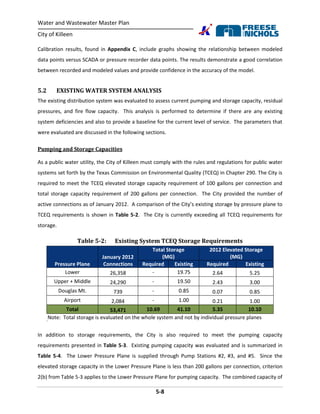 Water and Wastewater Master Plan
City of Killeen
5-8
Calibration results, found in Appendix C, include graphs showing the relationship between modeled
data points versus SCADA or pressure recorder data points. The results demonstrate a good correlation
between recorded and modeled values and provide confidence in the accuracy of the model.
5.2 EXISTING WATER SYSTEM ANALYSIS
The existing distribution system was evaluated to assess current pumping and storage capacity, residual
pressures, and fire flow capacity. This analysis is performed to determine if there are any existing
system deficiencies and also to provide a baseline for the current level of service. The parameters that
were evaluated are discussed in the following sections.
Pumping and Storage Capacities
As a public water utility, the City of Killeen must comply with the rules and regulations for public water
systems set forth by the Texas Commission on Environmental Quality (TCEQ) in Chapter 290. The City is
required to meet the TCEQ elevated storage capacity requirement of 100 gallons per connection and
total storage capacity requirement of 200 gallons per connection. The City provided the number of
active connections as of January 2012. A comparison of the City’s existing storage by pressure plane to
TCEQ requirements is shown in Table 5-2. The City is currently exceeding all TCEQ requirements for
storage.
Table 5-2: Existing System TCEQ Storage Requirements
Pressure Plane
January 2012
Connections
Total Storage
(MG)
2012 Elevated Storage
(MG)
Required Existing Required Existing
Lower 26,358 - 19.75 2.64 5.25
Upper + Middle 24,290 - 19.50 2.43 3.00
Douglas Mt. 739 - 0.85 0.07 0.85
Airport 2,084 - 1.00 0.21 1.00
Total 53,471 10.69 41.10 5.35 10.10
Note: Total storage is evaluated on the whole system and not by individual pressure planes
In addition to storage requirements, the City is also required to meet the pumping capacity
requirements presented in Table 5-3. Existing pumping capacity was evaluated and is summarized in
Table 5-4. The Lower Pressure Plane is supplied through Pump Stations #2, #3, and #5. Since the
elevated storage capacity in the Lower Pressure Plane is less than 200 gallons per connection, criterion
2(b) from Table 5-3 applies to the Lower Pressure Plane for pumping capacity. The combined capacity of
 