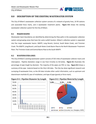 Water and Wastewater Master Plan 
 
City of Killeen 
 
8‐1 
65.6%
28.5%
1.6% 2.1% 2.3%
PVC
Clay
8.0 DESCRIPTION	OF	THE	EXISTING	WASTEWATER	SYSTEM	
The City of Killeen’s wastewater collection system consists of a network of gravity lines, 14 lift stations 
and  associated  force  mains,  and  2  wastewater  treatment  plants.    Figure  8‐3  shows  the  existing 
wastewater collection system for the City of Killeen. 
8.1 MAJOR	BASINS	
Wastewater basin boundaries are identified by determining the flow paths in the wastewater collection 
system and grouping areas that have the same outfall location. Killeen’s collection system is separated 
into  five  major  wastewater  basins:  WWTP,  Long  Branch,  Central,  South  Nolan  Creek,  and  Trimmier 
Creek. The WWTP, Long Branch, and South Nolan Creek Basins flow to the North Wastewater Treatment 
Plant. The Trimmier Creek and Central Basins flow to the South WWTP.  
8.2 WASTEWATER	LINES	
The City of Killeen’s existing wastewater system consists of 535 miles of wastewater collector mains and 
interceptors.    Pipeline  diameters  range  in  size  from  4‐inches  to  42‐inches.    Figure  8‐1  illustrates  the 
percentage of pipe length by diameter. The majority of the pipes are PVC or clay.  Figure 8‐2 shows a 
summary of the pipe  material based on the City’s GIS data.  The City has done significant research and 
surveying of wastewater lines, so the GIS data includes other useful information, such as upstream and 
downstream manhole ID, year of installation, and type of pipe (gravity or force main).   
Figure	8‐1:		Pipeline	Diameter	by	Length		 Figure	8‐2:		Pipeline	Material	by	Length	
  
Figure 8‐1:  Pipeline Diameter by Length  
Figure 8‐2:  Pipeline Material by Length   	
0.0%
10.0%
20.0%
30.0%
40.0%
50.0%
60.0%
70.0%
4‐inch
6‐inch
8‐inch
10‐inch
12‐inch
15‐inch
16‐inch
18‐inch
20‐inch
21‐inch
24‐inch
27‐inch
30‐inch
36‐inch
42‐inch
Unknown
 