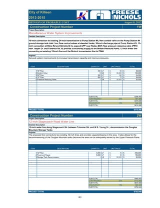 OPINION OF PROBABLE COST
Construction Project Number 1W
ITEM DESCRIPTION QUANTITY UNIT UNIT PRICE TOTAL
1 16" Pipe 400 LF 96$ 38,400$
2 Control Valve 5 EA 30,000$ 150,000$
3 30" Pipe 300 LF 180$ 54,000$
4 12" Pipe 500 LF 72$ 36,000$
5 Pressure Reducing Valve 1 EA 30,000$ 30,000$
SUBTOTAL: $308,400
CONTINGENCY 20% $61,680
SUBTOTAL: $370,080
ENG/SURVEY 12% $44,410
SUBTOTAL: $414,490
PROJECT TOTAL $414,490
Construction Project Number 2W
ITEM DESCRIPTION QUANTITY UNIT UNIT PRICE TOTAL
1 12" Pipe 5,000 LF 72$ 360,000$
2 Pavement Repair 5,000 LF 30$ 150,000$
3 Storage Tank Decommission 1 LS 50,000$ 50,000$
SUBTOTAL: $560,000
CONTINGENCY 20% $112,000
SUBTOTAL: $672,000
ENG/SURVEY 12% $80,640
SUBTOTAL: $752,640
PROJECT TOTAL $752,640
Project Description
16-inch connection to existing 24-inch transmission to Pump Station #4; New control valve on the Pump Station #4
ground storage tank inlet; four flow control valves at elevated tanks; 30-inch discharge pipe at Pump Station #3; 12-
inch connection at Elms Rd and Christie Dr to expand UPP near Rodeo EST; New pressure reducing valve (PRV)
near Jasper Dr. and Florence Rd. to provide a secondary supply to the Middle Pressure Plane; 12-inch water line
connecting an existing 12-inch line and the 24-inch transmission line to PS#4
General system improvements to increase transmission capacity and improve pressures.
12-inch Stagecoach Road Water Line
Purpose
12-inch water line along Stagecoach Rd. between Trimmier Rd. and W.S. Young Dr.; decommission the Douglas
Mountain Storage Tanks
Detailed Description
Miscellaneous Water System Improvements
Project Description
Detailed Description
2013-2015
City of Killeen
August 8, 2012
Purpose
The proposed line connects to two existing 12-inch lines and provides capacity/looping in the area. It also allows for the
decommissioning of the Douglas Mountain tanks because the area can be adequately served by the Upper Pressure Plane.
A‐1
 