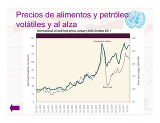 Precios de alimentos y petróleo:
volátiles y al alza

 FIGURE I.7 OF WESP




                                   19
 