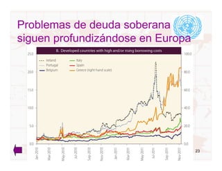 Problemas de deuda soberana
siguen profundizándose en Europa

   GRAPH I.13B OF WESP




                                 ...