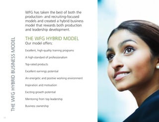 WFG has taken the best of both the
                                     production- and recruiting-focused
               ...
