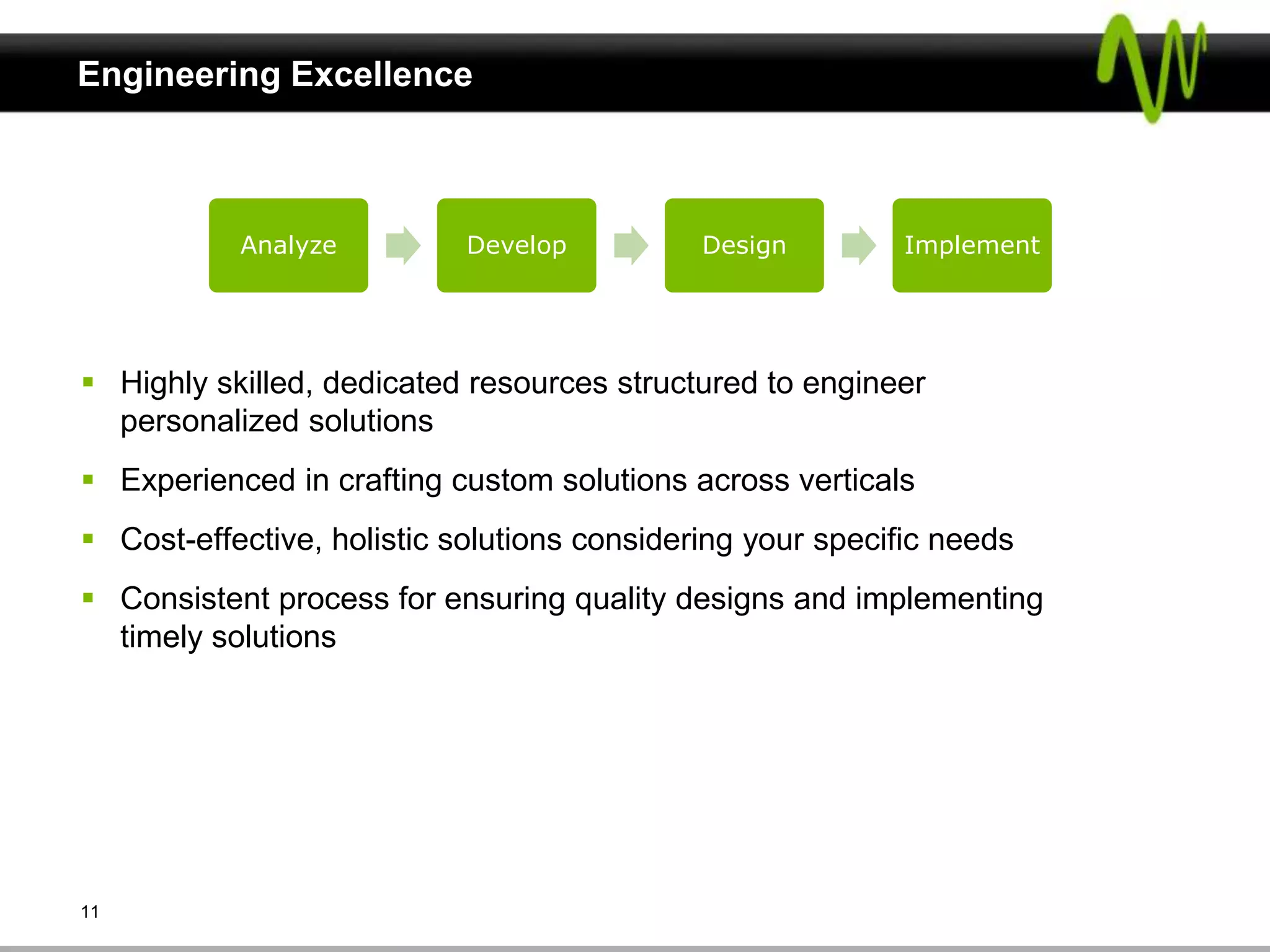 Engineering Excellence



           Analyze          Develop          Design         Implement




 Highly skilled, dedicated resources structured to engineer
  personalized solutions
 Experienced in crafting custom solutions across verticals
 Cost-effective, holistic solutions considering your specific needs
 Consistent process for ensuring quality designs and implementing
  timely solutions




11
 