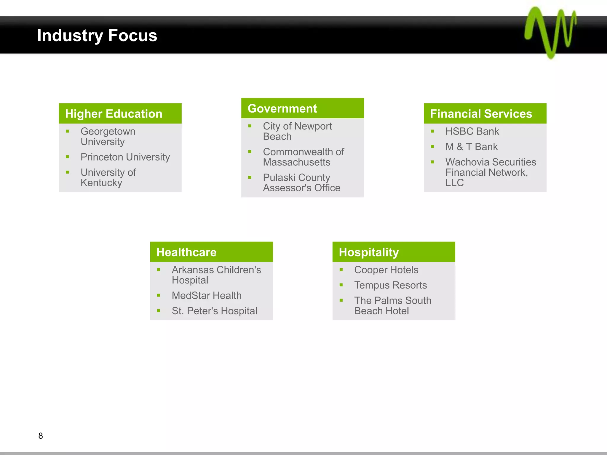 Industry Focus



    Higher Education                            Government                                   Financial Services
                                                     City of Newport
       Georgetown                                                                              HSBC Bank
                                                      Beach
        University                                                                              M & T Bank
                                                     Commonwealth of
       Princeton University
                                                      Massachusetts                             Wachovia Securities
       University of                                                                            Financial Network,
                                                     Pulaski County
        Kentucky                                                                                 LLC
                                                      Assessor's Office




                        Healthcare                                      Hospitality
                              Arkansas Children's                         Cooper Hotels
                               Hospital                                    Tempus Resorts
                              MedStar Health                              The Palms South
                              St. Peter's Hospital                         Beach Hotel




8
 