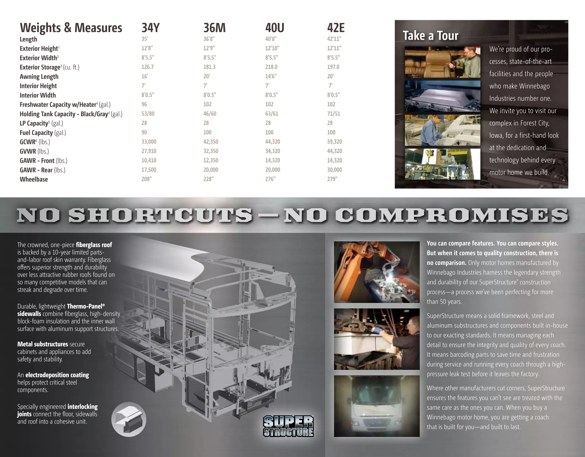 2012 Winnebago Journey Class A Motorhome | PDF
