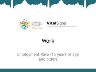 Work

Employment Rate (15 years of age
          and older)
 