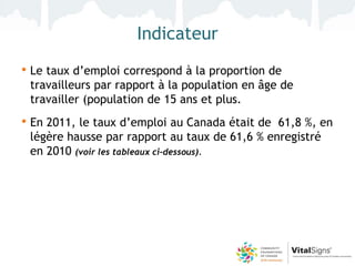 Indicateur
• Le taux d’emploi correspond à la proportion de
 travailleurs par rapport à la population en âge de
 travailler (population de 15 ans et plus.
• En 2011, le taux d’emploi au Canada était de 61,8 %, en
 légère hausse par rapport au taux de 61,6 % enregistré
 en 2010 (voir les tableaux ci-dessous).
 
