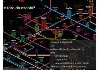 e fora da escola?




                                               simples e acessível
                                               DIY
                                               independente dos dispositivos
                                               mas...
                                                   privacidade
                                                   segurança
                                                   a quem pertence a informação
                                               Personal Learning Environments
http://www.informationarchitects.jp/en/wtm4/
 