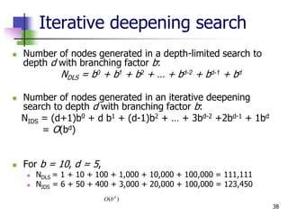 38
Iterative deepening search
 Number of nodes generated in a depth-limited search to
depth d with branching factor b:
NDLS = b0 + b1 + b2 + … + bd-2 + bd-1 + bd
 Number of nodes generated in an iterative deepening
search to depth d with branching factor b:
NIDS = (d+1)b0 + d b1 + (d-1)b2 + … + 3bd-2 +2bd-1 + 1bd
= O(bd)
 For b = 10, d = 5,
 NDLS = 1 + 10 + 100 + 1,000 + 10,000 + 100,000 = 111,111
 NIDS = 6 + 50 + 400 + 3,000 + 20,000 + 100,000 = 123,450
)
( d
b
O
 