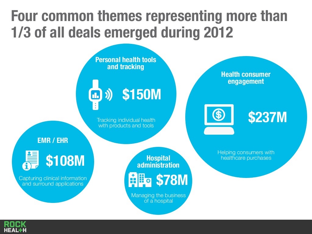 four-common-themes-representing-more