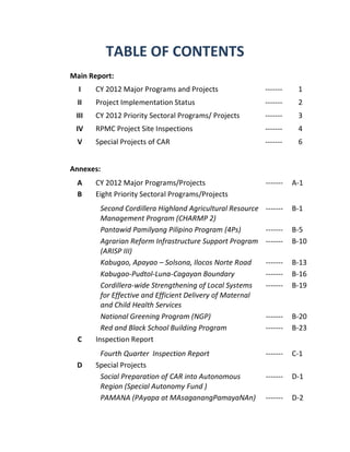 TABLE OF CONTENTS
Main Report:
I CY 2012 Major Programs and Projects ------- 1
II Project Implementation Status ------- 2
III CY 2012 Priority Sectoral Programs/ Projects ------- 3
IV RPMC Project Site Inspections ------- 4
V Special Projects of CAR ------- 6
Annexes:
A CY 2012 Major Programs/Projects ------- A-1
B Eight Priority Sectoral Programs/Projects
Second Cordillera Highland Agricultural Resource
Management Program (CHARMP 2)
------- B-1
Pantawid Pamilyang Pilipino Program (4Ps) ------- B-5
Agrarian Reform Infrastructure Support Program
(ARISP III)
------- B-10
Kabugao, Apayao – Solsona, Ilocos Norte Road ------- B-13
Kabugao-Pudtol-Luna-Cagayan Boundary ------- B-16
Cordillera-wide Strengthening of Local Systems
for Effective and Efficient Delivery of Maternal
and Child Health Services
------- B-19
National Greening Program (NGP) ------- B-20
Red and Black School Building Program ------- B-23
C Inspection Report
Fourth Quarter Inspection Report ------- C-1
D Special Projects
Social Preparation of CAR into Autonomous
Region (Special Autonomy Fund )
------- D-1
PAMANA (PAyapa at MAsaganangPamayaNAn) ------- D-2
 