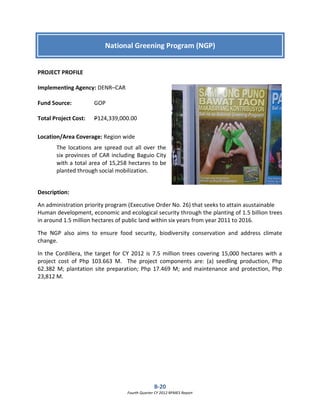 B-20
Fourth Quarter CY 2012 RPMES Report
PROJECT PROFILE
Implementing Agency: DENR–CAR
Fund Source: GOP
Total Project Cost: P124,339,000.00
Location/Area Coverage: Region wide
The locations are spread out all over the
six provinces of CAR including Baguio City
with a total area of 15,258 hectares to be
planted through social mobilization.
Description:
An administration priority program (Executive Order No. 26) that seeks to attain asustainable
Human development, economic and ecological security through the planting of 1.5 billion trees
in around 1.5 million hectares of public land within six years from year 2011 to 2016.
The NGP also aims to ensure food security, biodiversity conservation and address climate
change.
In the Cordillera, the target for CY 2012 is 7.5 million trees covering 15,000 hectares with a
project cost of Php 103.663 M. The project components are: (a) seedling production, Php
62.382 M; plantation site preparation; Php 17.469 M; and maintenance and protection, Php
23,812 M.
National Greening Program (NGP)
 
