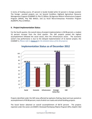 2
Fourth Quarter CY 2012 RPMES Report
In terms of funding source, 67 percent is locally funded while 32 percent is foreign assisted.
The foreign- assisted projects are: (a) Second Cordillera Highland Agriculture Resource
Management Program (CHARMP II), Php 3.2 Billion, (b) Agrarian Reform Infrastructure Support
Program (ARISP), Php 903 Million; and (c) Rural Micro-Enterprises Promotion Program
(RuMEPP), Php 1.8 Million.
II. Project Implementation Status
For the fourth quarter, the overall status of project implementation is 58.98 percent, a modest
16 percent increase from the third quarter. The SAP projects posted the highest
accomplishment followed the social sector, then the infrastructure sector. The economic
sector’s low performance is due to the delayed implementation of its banner project, the
CHARMP 2. (Please refer to Annex A for the detailed status of the 46 projects)
Projects identified under the SAP areas affected by typhoons Pedring, Quiel and Juan posted an
accomplishment of 99.08 percent, most of which are roads and school building projects.
The Social Sector obtained an overall accomplishment of 68.76 percent. The projects
reported under the sector are DSWD’s Pantawid Pamilyang Pilipino Program (4Ps), DepEd’s Red
0
10
20
30
40
50
60
70
80
90
100
Social Economic Infrastructure Strategic
Action Plan
CAR
68.76 %
52.09 %
62.39 %
99.08 %
58.98 %
Implementation Status as of December 2012
 