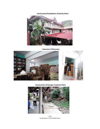 C‐4  
Fourth Quarter CY 2012 RPMES Report 
 
 
 
 
 
 
 
 
 
 
 
 
 
 
 
 
 
 
 
 
 
 
 
 
 
 
 
 
 
 
 
 
 
 
 
 
 
 
 
 
 
 
 
 
Construction/Completion of Charity Ward 
 
 
Construction of Sewage Treatment Plant 
Extension of Pharmacy  
 