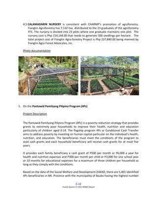 C‐12  
Fourth Quarter CY 2012 RPMES Report 
 
 
4.5 CALAMADARIN  NURSERY  is  consistent  with  CHARMP’s  promotion  of  agroforestry.  
Fiangtin Agroforestry has 7.132 has. distributed to the 23 graduates of the agroforestry 
FFS. The nursery is divided into 23 plots where one graduate maintains one plot.  The 
nursery cost is Php 154,144.00 that needs to generate 500 seedlings per hectare.   The 
total project cost of Fiangtin Agro‐forestry Project is Php 227,840.00 being manned by 
Fiangtin Agro Forest Advocates, Inc.  
 
Photo documentation 
 
 
 
5. On the Pantawid Pamilyang Pilipino Program (4Ps) 
 
Project Description 
 
The Pantawid Pamilyang Pilipino Program (4Ps) is a poverty reduction strategy that provides 
grants  to  extremely  poor  households  to  improve  their  health,  nutrition  and  education 
particularly of children aged 0‐14. The flagship program 4Ps or Conditional Cash Transfer 
aims to address poverty by investing on human capital particular on the individual’s health, 
nutrition,  and  education.  The  beneficiaries  must  meet  the  conditions  of  the  program  to 
avail cash grants and each household beneficiary will receive cash grants for at most five 
years. 
 
It provides each family beneficiary a cash grant of P500  per month or P6,000 a year for 
health and nutrition expenses and P300 per month per child or P3,000 for one school year 
or 10 months for educational expenses for a maximum of three children per household as 
long as they comply with the conditions. 
 
Based on the data of the Social Welfare and Development (SWAD, there are 5,465 identified 
4Ps beneficiaries in Mt. Province with the municipality of Bauko having the highest number 
 