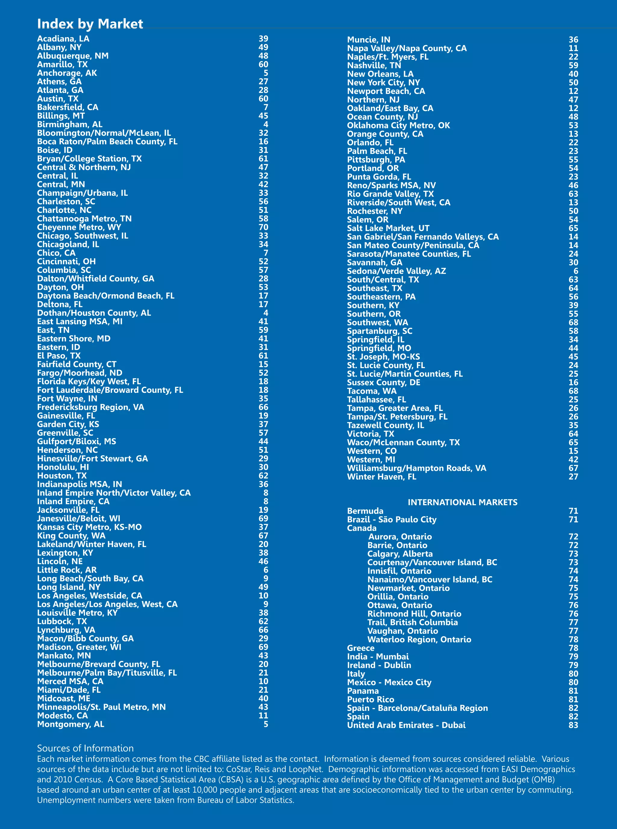 Index by Market
Acadiana, LA	                                            39                     Muncie, IN	                                              36
Albany, NY	                                              49                     Napa Valley/Napa County, CA	                             11
Albuquerque, NM	                                         48                     Naples/Ft. Myers, FL	                                    22
Amarillo, TX	                                            60                     Nashville, TN	                                           59
Anchorage, AK	                                            5                     New Orleans, LA	                                         40
Athens, GA	                                              27                     New York City, NY	                                       50
Atlanta, GA	                                             28                     Newport Beach, CA	                                       12
Austin, TX	                                              60                     Northern, NJ	                                            47
Bakersfield, CA	                                          7                     Oakland/East Bay, CA	                                    12
Billings, MT	                                            45                     Ocean County, NJ	                                        48
Birmingham, AL	                                           4                     Oklahoma City Metro, OK	                                 53
Bloomington/Normal/McLean, IL	                           32                     Orange County, CA	                                       13
Boca Raton/Palm Beach County, FL	                        16                     Orlando, FL	                                             22
Boise, ID	                                               31                     Palm Beach, FL	                                          23
Bryan/College Station, TX	                               61                     Pittsburgh, PA	                                          55
Central & Northern, NJ	                                  47                     Portland, OR	                                            54
Central, IL	                                             32                     Punta Gorda, FL	                                         23
Central, MN	                                             42                     Reno/Sparks MSA, NV	                                     46
Champaign/Urbana, IL	                                    33                     Rio Grande Valley, TX	                                   63
Charleston, SC	                                          56                     Riverside/South West, CA	                                13
Charlotte, NC	                                           51                     Rochester, NY	                                           50
Chattanooga Metro, TN	                                   58                     Salem, OR	                                               54
Cheyenne Metro, WY	                                      70                     Salt Lake Market, UT	                                    65
Chicago, Southwest, IL	                                  33                     San Gabriel/San Fernando Valleys, CA	                    14
Chicagoland, IL	                                         34                     San Mateo County/Peninsula, CA	                          14
Chico, CA	                                                7                     Sarasota/Manatee Counties, FL	                           24
Cincinnati, OH	                                          52                     Savannah, GA	                                            30
Columbia, SC	                                            57                     Sedona/Verde Valley, AZ	                                  6
Dalton/Whitfield County, GA	                             28                     South/Central, TX	                                       63
Dayton, OH	                                              53                     Southeast, TX	                                           64
Daytona Beach/Ormond Beach, FL	                          17                     Southeastern, PA	                                        56
Deltona, FL	                                             17                     Southern, KY	                                            39
Dothan/Houston County, AL	                                4                     Southern, OR	                                            55
East Lansing MSA, MI	                                    41                     Southwest, WA	                                           68
East, TN	                                                59                     Spartanburg, SC	                                         58
Eastern Shore, MD	                                       41                     Springfield, IL	                                         34
Eastern, ID	                                             31                     Springfield, MO	                                         44
El Paso, TX	                                             61                     St. Joseph, MO-KS	                                       45
Fairfield County, CT	                                    15                     St. Lucie County, FL	                                    24
Fargo/Moorhead, ND	                                      52                     St. Lucie/Martin Counties, FL	                           25
Florida Keys/Key West, FL	                               18                     Sussex County, DE	                                       16
Fort Lauderdale/Broward County, FL	                      18                     Tacoma, WA	                                              68
Fort Wayne, IN	                                          35                     Tallahassee, FL	                                         25
Fredericksburg Region, VA	                               66                     Tampa, Greater Area, FL	                                 26
Gainesville, FL	                                         19                     Tampa/St. Petersburg, FL	                                26
Garden City, KS	                                         37                     Tazewell County, IL	                                     35
Greenville, SC	                                          57                     Victoria, TX	                                            64
Gulfport/Biloxi, MS	                                     44                     Waco/McLennan County, TX	                                65
Henderson, NC	                                           51                     Western, CO	                                             15
Hinesville/Fort Stewart, GA	                             29                     Western, MI	                                             42
Honolulu, HI	                                            30                     Williamsburg/Hampton Roads, VA	                          67
Houston, TX	                                             62                     Winter Haven, FL	                                        27
Indianapolis MSA, IN	                                    36
Inland Empire North/Victor Valley, CA	                    8                     	
Inland Empire, CA	                                        8                                      INTERNATIONAL MARKETS
Jacksonville, FL	                                        19                     Bermuda 	                                                71
Janesville/Beloit, WI	                                   69                     Brazil - São Paulo City	                                 71
Kansas City Metro, KS-MO	                                37                     Canada	
King County, WA	                                         67                     	     Aurora, Ontario	                                   72
Lakeland/Winter Haven, FL	                               20                     	    Barrie, Ontario	                                    72
Lexington, KY	                                           38                     	    Calgary, Alberta	                                   73
Lincoln, NE	                                             46                     	    Courtenay/Vancouver Island, BC	                     73
Little Rock, AR	                                          6                     	    Innisfil, Ontario	                                  74
Long Beach/South Bay, CA	                                 9                     	    Nanaimo/Vancouver Island, BC	                       74
Long Island, NY	                                         49                     	    Newmarket, Ontario	                                 75
Los Angeles, Westside, CA	                               10                     	    Orillia, Ontario	                                   75
Los Angeles/Los Angeles, West, CA	                        9                     	    Ottawa, Ontario	                                    76
Louisville Metro, KY	                                    38                     	    Richmond Hill, Ontario	                             76
Lubbock, TX	                                             62                     	    Trail, British Columbia	                            77
Lynchburg, VA	                                           66                     	    Vaughan, Ontario	                                   77
Macon/Bibb County, GA	                                   29                     	    Waterloo Region, Ontario	                           78
Madison, Greater, WI	                                    69                     Greece	                                                  78
Mankato, MN	                                             43                     India - Mumbai	                                          79
Melbourne/Brevard County, FL	                            20                     Ireland - Dublin	                                        79
Melbourne/Palm Bay/Titusville, FL	                       21                     Italy 	                                                  80
Merced MSA, CA	                                          10                     Mexico - Mexico City	                                    80
Miami/Dade, FL	                                          21                     Panama 	                                                 81
Midcoast, ME	                                            40                     Puerto Rico 	                                            81
Minneapolis/St. Paul Metro, MN	                          43                     Spain - Barcelona/Cataluña Region	                       82
Modesto, CA	                                             11                     Spain 	                                                  82
Montgomery, AL	                                           5                     United Arab Emirates - Dubai	                            83

Sources of Information
Each market information comes from the CBC affiliate listed as the contact. Information is deemed from sources considered reliable. Various
sources of the data include but are not limited to: CoStar, Reis and LoopNet. Demographic information was accessed from EASI Demographics
and 2010 Census. A Core Based Statistical Area (CBSA) is a U.S. geographic area defined by the Office of Management and Budget (OMB)
based around an urban center of at least 10,000 people and adjacent areas that are socioeconomically tied to the urban center by commuting.
Unemployment numbers were taken from Bureau of Labor Statistics.
 