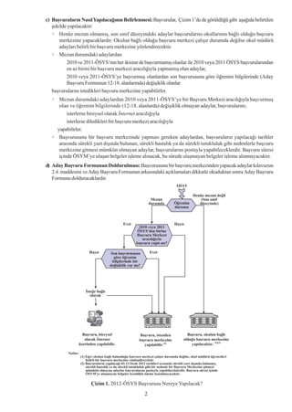 c) Baþvurularýn Nasýl Yapýlacaðýnýn Belirlenmesi: Baþvurular, Çizim 1’de de görüldüðü gibi aþaðýda belirtilen
   þekilde yapýlacaktýr:
      Henüz mezun olmamýþ, son sýnýf düzeyindeki adaylar baþvurularýný okullarýnýn baðlý olduðu baþvuru
      merkezine yapacaklardýr. Okulun baðlý olduðu baþvuru merkezi çalýþýr durumda deðilse okul müdürü
      adaylarý belirli bir baþvuru merkezine yönlendirecektir.
      Mezun durumdaki adaylardan
          2010 ve 2011-ÖSYS’nin her ikisine de baþvurmamýþ olanlar ile 2010 veya 2011 ÖSYS baþvurularýndan
          en az birini bir baþvuru merkezi aracýlýðýyla yapmamýþ olan adaylar,
          2010 veya 2011-ÖSYS’ye baþvurmuþ olanlardan son baþvurusuna göre öðrenim bilgilerinde (Aday
          Baþvuru Formunun 12-18. alanlarýnda) deðiþiklik olanlar
   baþvurularýný istedikleri baþvuru merkezine yapabilirler.
      Mezun durumdaki adaylardan 2010 veya 2011-ÖSYS’ye bir Baþvuru Merkezi aracýlýðýyla baþvurmuþ
      olan ve öðrenim bilgilerinde (12-18. alanlarda) deðiþiklik olmayan adaylar, baþvurularýný;
          isterlerse bireysel olarak Ýnternet aracýlýðýyla
          isterlerse diledikleri bir baþvuru merkezi aracýlýðýyla
     yapabilirler.
      Baþvurusunu bir baþvuru merkezinde yapmasý gereken adaylardan, baþvurularýn yapýlacaðý tarihler
      arasýnda sürekli yurt dýþýnda bulunan, sürekli hastalýk ya da sürekli tutukluluk gibi nedenlerle baþvuru
      merkezine gitmesi mümkün olmayan adaylar, baþvurularýný postayla yapabileceklerdir. Baþvuru süresi
      içinde ÖSYM’ye ulaþan belgeler iþleme alýnacak, bu sürede ulaþmayan belgeler iþleme alýnmayacaktýr.
d) Aday Baþvuru Formunun Doldurulmasý: Baþvurusunu bir baþvuru merkezinden yapacak adaylar kýlavuzun
   2.4. maddesini ve Aday Baþvuru Formunun arkasýndaki açýklamalarý dikkatle okuduktan sonra Aday Baþvuru
   Formunu dolduracaklardýr.




                              İnternet
                                                                          (2)                               (1)(2)



          Notlar:
                    (1) Eğer okulun bağlı bulunduğu başvuru merkezi çalışır durumda değilse, okul müdürü öğrencileri
                        belirli bir başvuru merkezine yönlendirecektir.
                    (2) Başvuruların yapılacağı 03-13 Ocak 2012 tarihleri arasında sürekli yurt dışında bulunma,
                        sürekli hastalık ya da sürekli tutukluluk gibi bir nedenle bir Başvuru Merkezine gitmesi
                        mümkün olmayan adaylar başvurularını postayla yapabileceklerdir. Başvuru süresi içinde
                        ÖSYM'ye ulaşmayan belgeler kesinlikle işleme konulmayacaktır.


                           Çizim 1. 2012-ÖSYS Baþvurusu Nereye Yapýlacak?
                                                              2
 