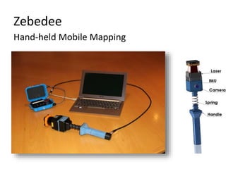 Zebedee 
Hand-held Mobile Mapping 
 
