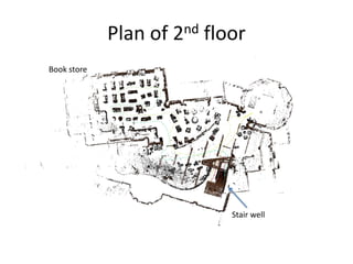 Plan of 2nd floor 
Book store 
Stair well 
 