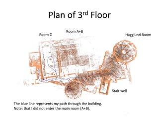 Plan of 3rd Floor 
Room C 
Room A+B 
Hagglund Room 
The blue line represents my path through the building. 
Note: that I did not enter the main room (A+B). 
Stair well 
 